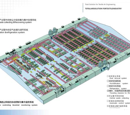 Air Conditioning System